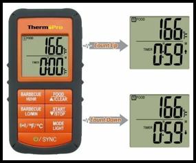 img 2 attached to Термометр со щупом ThermoPro TP-08S для еды