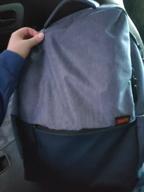 img 1 attached to Xiaomi Commuter Backpack, blue review by Agata Burzyska