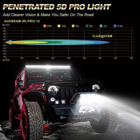 img 2 attached to 12 Inch 100W LED Light Bar - 12000LM Waterproof Dual Row Spot Flood Combo Off Road Lights With Wiring Harness For Cars Trucks Jeep ATV UTV Boats (Auxbeam 5D PRO Lens)