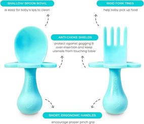 img 2 attached to Grabease 4-Piece Stay-Put Table Set For Babies & Toddlers 6 Months & Up: Silicone Section Plate & Divided Bowl With Suction Bottoms Plus Self-Feeding Spoon & Fork; BPA-Free, Dishwasher Safe (Teal)