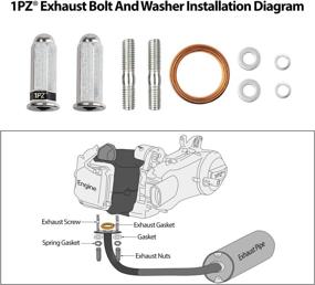 img 3 attached to 1PZ EBG SL1 Скутеры Sandrail Coolster