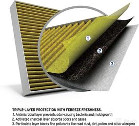 img 1 attached to 🔍 Premium Cabin Air Filter with Febreze Freshness by PurolatorBOSS: Compatible with Select Dodge and Chrysler Vehicles - PBC26176