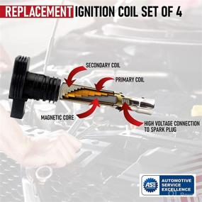 img 1 attached to 🔥 Set of 4 Ignition Coil Packs - Replacements for 06A905155D, 06B905115R - Compatible with Audi & Volkswagen Vehicles - 1.8T MK4 Jetta, Golf, GTI, Passat, A4, A4 Quattro, A6 2.7T, Allroad 2.7T, TT Quattro