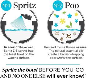 img 1 attached to 💩 Poo-Pourri Before-You-go Toilet Spray - Original Scent in Classic 1 Fl Oz Bottle