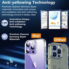 img 2 attached to Protect Your IPhone 14 Pro In Style With AROSKY Diamond Clear Case - Anti-Yellowing, Military-Grade Drop Protection, Slim And Shockproof