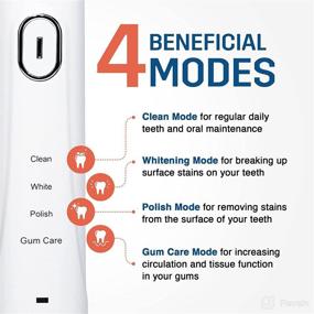 img 3 attached to Sparx Ultrasonic Toothbrush Electronic Rechargeable Oral Care