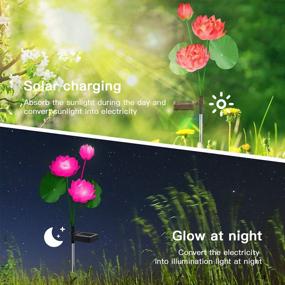 img 2 attached to Set Of 2 Waterproof Solar Lotus Flower Lights, Color Changing LED Solar Landscape Lamps For Outdoor Garden Decor, Pink, Suitable For Patio, Lawn, And Pathway With IP65 Rating