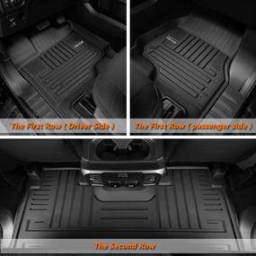 img 3 attached to KEYOOG Compatible All Weather Automotive Accessories Interior Accessories good in Floor Mats & Cargo Liners