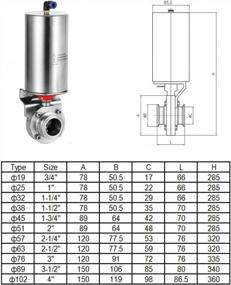 img 3 attached to BOKYWOX 1" SUS304 Tri Clamp Sanitary Butterfly Valve W/ Pneumatic Actuator - Single Acting