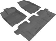 🔒 enhance protection and style with 3d maxpider gray all-weather floor mat set for nissan pathfinder models logo