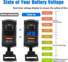 img 1 attached to Charger Adapter Motorcycle Waterproof Voltmeter