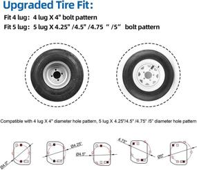 img 2 attached to Fioracl Upgraded Compatible Diameter Pattern