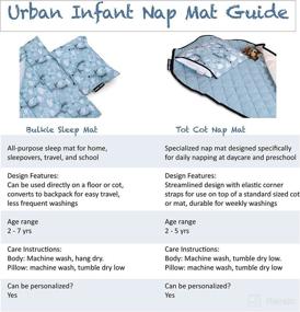 img 2 attached to 🏠 Urban Infant Bulkie Multipurpose Sleep Solution for Kids' Home Store