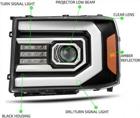 img 3 attached to ModifyStreet AlphaRex PRO-Series Black Fit 07-13 GMC Sierra 1500/07-14 Sierra 2500HD/3500HD LED Tube Dual Projector Headlights With Switchback DRL/Sequential Signal/Activation Light