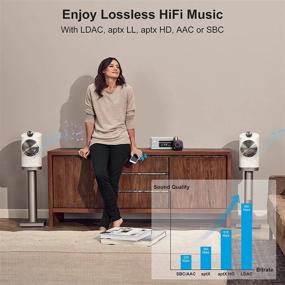 img 1 attached to 1Mii B06S+ Bluetooth 5.2 Receiver, HiFi Bluetooth Audio Adapter W/ LDAC, Aptx HD & Aptx Low Latency, Long Range Hi-Res Audio With Volume Control, 3.5Mm & RCA Outputs, Easy Setup For Home Stereo System