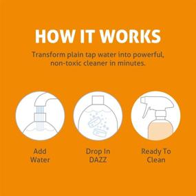 img 2 attached to 🚿 DAZZ Bathroom Cleaner Starter Kit - All Natural, Eco-Friendly, Non-Toxic Cleaning for Tile, Tub, Shower, Countertop & Bathroom Surfaces - Safe for Kids & Pets