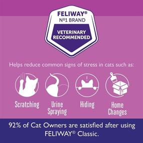 img 2 attached to 🐱 FELIWAY Classic Cat Calming Pheromone Refill - 3 Pack: 30 Day Supply, Long-lasting Effectiveness