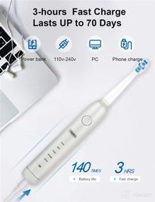 img 2 attached to Premium Rechargeable Toothbrush with Replacement Heads - Waterproof & Effective