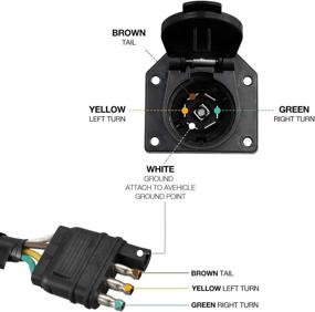 img 3 attached to 🔌 Miady 4-Pin Flat to 7-Pin Round Blade Trailer Adapter with Mounting Bracket - Enhanced Wiring Plug Connector