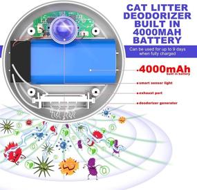 img 2 attached to 🐱 Ultimate Cat Litter Deodorizer: 99% Odor Elimination, Dust-Free & Smart Solution for Litter Boxes, Shoe Boxes, Bathrooms, Wardrobes, Kitchens, Pet Shops (White)