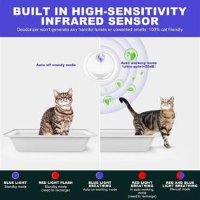 img 3 attached to 🐱 Ultimate Cat Litter Deodorizer: 99% Odor Elimination, Dust-Free & Smart Solution for Litter Boxes, Shoe Boxes, Bathrooms, Wardrobes, Kitchens, Pet Shops (White)