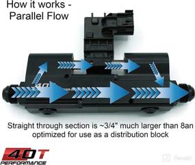 img 3 attached to Enhanced Performance with 40T-Performance E85 Flex Fuel Sensor Mount/Bracket Bypass Module - Maximizing FULL FLOW Capability - Solid 6061 Billet Construction - Includes 6AN and 8AN Fittings