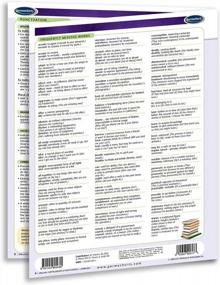 img 1 attached to Grammar Quick Reference Guide By Permacharts: Spelling, Capitalization & Punctuation