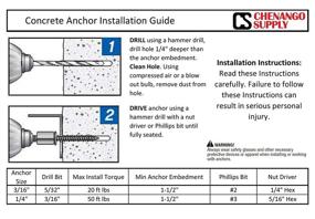 img 1 attached to Chenango Supply Concrete Miami Dade Compliant Fasteners : Screws