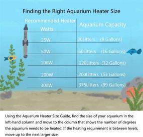 img 2 attached to 🐠 Submersible Aquarium Heater with Adjustable Temperature for Various Tank Sizes - 100w, 200w, 300w