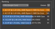 img 2 attached to AMD Ryzen 5 1600 AM4 Processor with Wraith Stealth Cooler (YD1600BBAFBOX) - 65W Energy Efficiency review by Jnis Banders ᠌