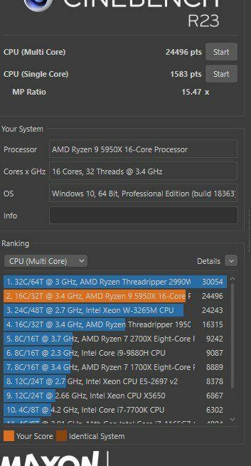 img 2 attached to 16-Core, 32-Thread Unlocked Desktop Processor - AMD Ryzen 9 5950X review by Dimitar Miladinov ᠌