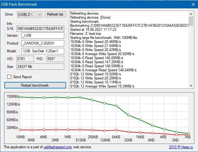 img 1 attached to 💾 SanDisk Cruzer Glide 256GB USB 3.0 Flash Drive SDCZ600-256G - Non Retail Option for Fast File Storage review by Boyan Donchev ᠌