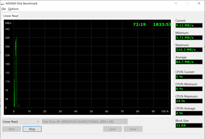 img 1 attached to Kingston SQ500S37 Solid State Internal review by Wiktor Skowroski ᠌