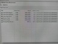 img 3 attached to SKC2500M8/1000G - High-Speed 1TB SSD Series: KC2500 M.2 2280 NVMe with AES 256-bit Self-Encryption review by Wiktor Jak ᠌