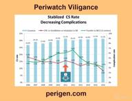 картинка 1 прикреплена к отзыву Periwatch Viligance от Ben Barrington