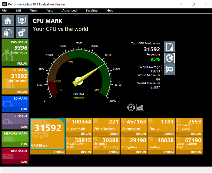 img 1 attached to AMD Ryzen 3900XT 24 Threads Processor review by Stanisaw Augustynowi ᠌