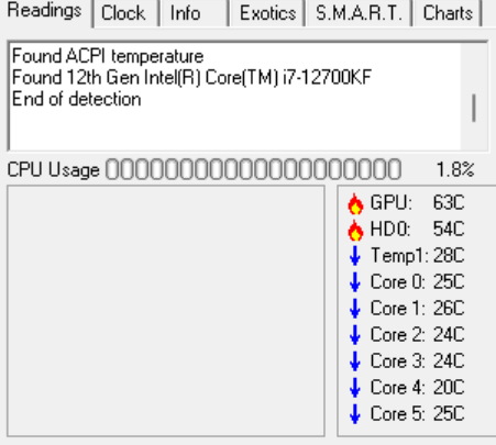 img 2 attached to 💪 Enhanced Intel Core i7-12700KF Desktop Processor with 12 (8P+4E) Cores, up to 5.0 GHz Unlocked, LGA1700 Socket, and 125W Power, ideal for the 600 Series Chipset review by Stanisaw Muter ᠌