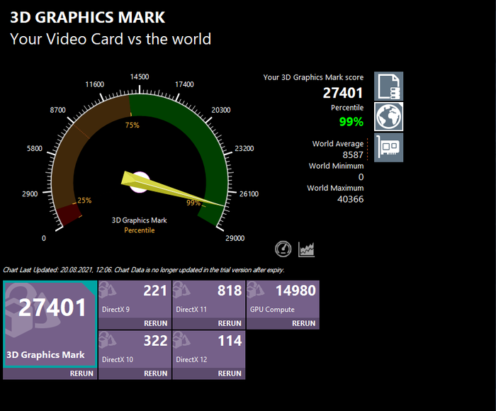 img 1 attached to Renewed PowerColor Radeon Gaming Graphics Computer Components review by Mateusz Smoliski ᠌