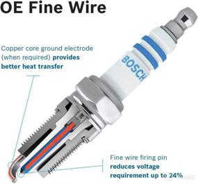 img 1 attached to Bosch Double Iridium Spark Longer Replacement Parts at Ignition Parts