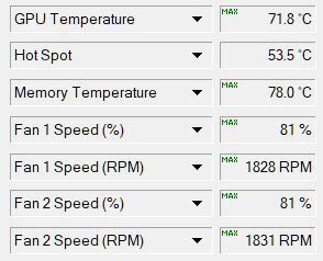 img 1 attached to GIGABYTE GeForce Graphics WINDFORCE GV N308TEAGLE 12GD review by Micha Dobrzyski ᠌