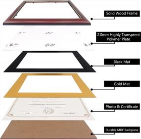 img 2 attached to Cherry Finish Diploma Frame For 8.5X11 Diplomas And 11X14 Certificates - Solid Wood, UV Protection, Black Over Gold Mat, Gold Trim