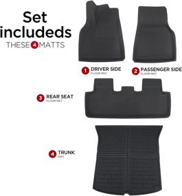 img 3 attached to 🚗 Custom All-Weather Floor Mats Liners for Tesla Model Y Driver, Passenger, 2nd Row Trunk - Non-Slip, Multi-Layer Design by Homeland Hardware (2020-2021-2022) - US Small Business