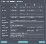 img 1 attached to AMD 12 Thread Unlocked Processor YD1600BBAFBOX review by Micha Puzio ᠌