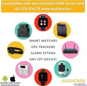 img 2 attached to SIM-карта SpeedTalk Mobile GSM Alarm с совместимостью 3-в-1 для бизнеса, домашней безопасности и защиты от краж. Без контракта, стандартные, микро- и наноразмеры. Включает 30 дней покрытия США.