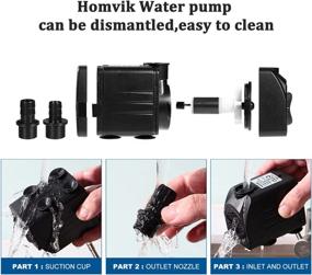 img 1 attached to 🐠 Homvik 400GPH Submersible Water Pump: Ultra Quiet & Efficient for Aquariums, Ponds, Fishbowls, and Fountains - 1500L/H, 25W, 2 Nozzles, 2M Lift Height