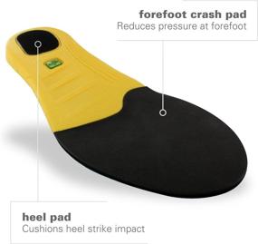 img 3 attached to Зеленые стельки для спортивной обуви с поддержкой свода стопы и амортизацией для женщин размером 11-12,5 и мужчин размером 10-11,5 от Spenco Polysorb Cross Trainer