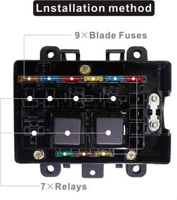 img 3 attached to 🔧 IZTOSS 21-Slot Relay Box: High-Performance 7 Relays, 9 ATC/ATO Fuses Holder for Automotive and Marine Engine Bay