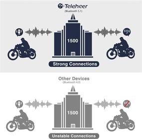 img 1 attached to 🏍️ Teleheer T6 Plus Motorcycle Bluetooth Headset: Waterproof Intercom for Ski/ATV/Dirt Bike - 2 Pack (Black)