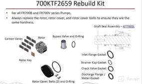 img 1 attached to 🔧 Rebuild Kit for FR700B and FR700V Series Pumps - Fill-Rite 700KTF2659