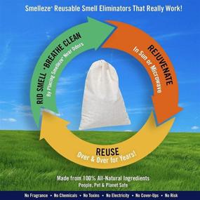 img 3 attached to SMELLEZE Reusable Elderly Odor Eliminator Deodorizer Pouch: Unmasking Old Age Odor with Scent-Free Technology for 150 Sq. Ft.